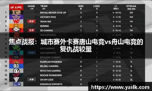 焦点战报：城市赛外卡赛唐山电竞vs舟山电竞的复仇战较量